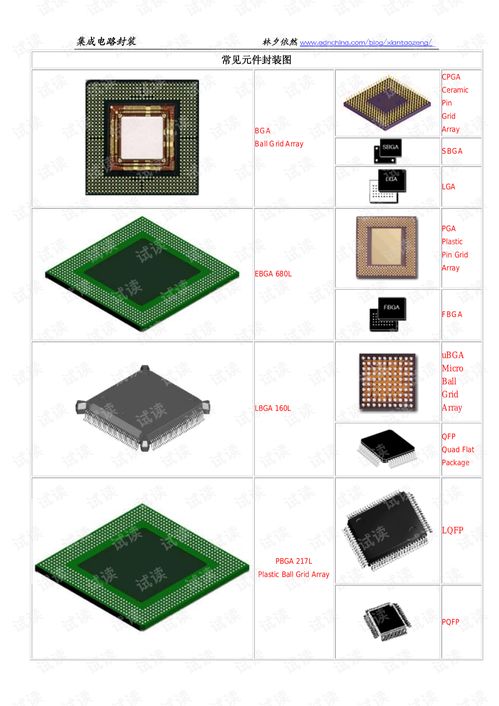 集成電路封裝 設(shè)計(jì)完成后的關(guān)鍵環(huán)節(jié)